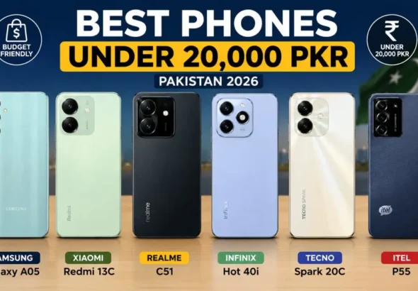 Six budget smartphones under 20,000 rupees lined up side by side in Pakistan