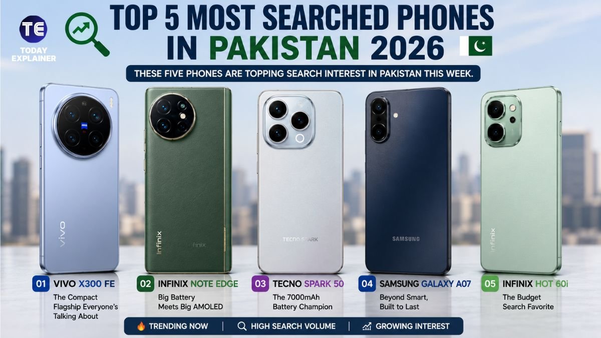 Five trending smartphones in Pakistan lined up including Vivo X300 FE and Samsung Galaxy A07