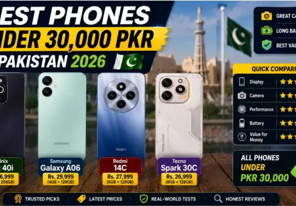 Five budget smartphones under 30,000 rupees laid out side by side in Pakistan