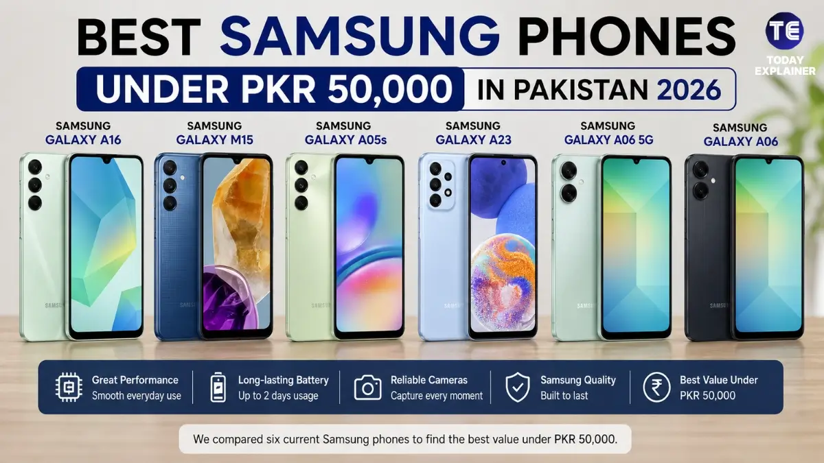 Six budget Samsung Galaxy smartphones lined up representing the best options under 50,000 rupees in Pakistan